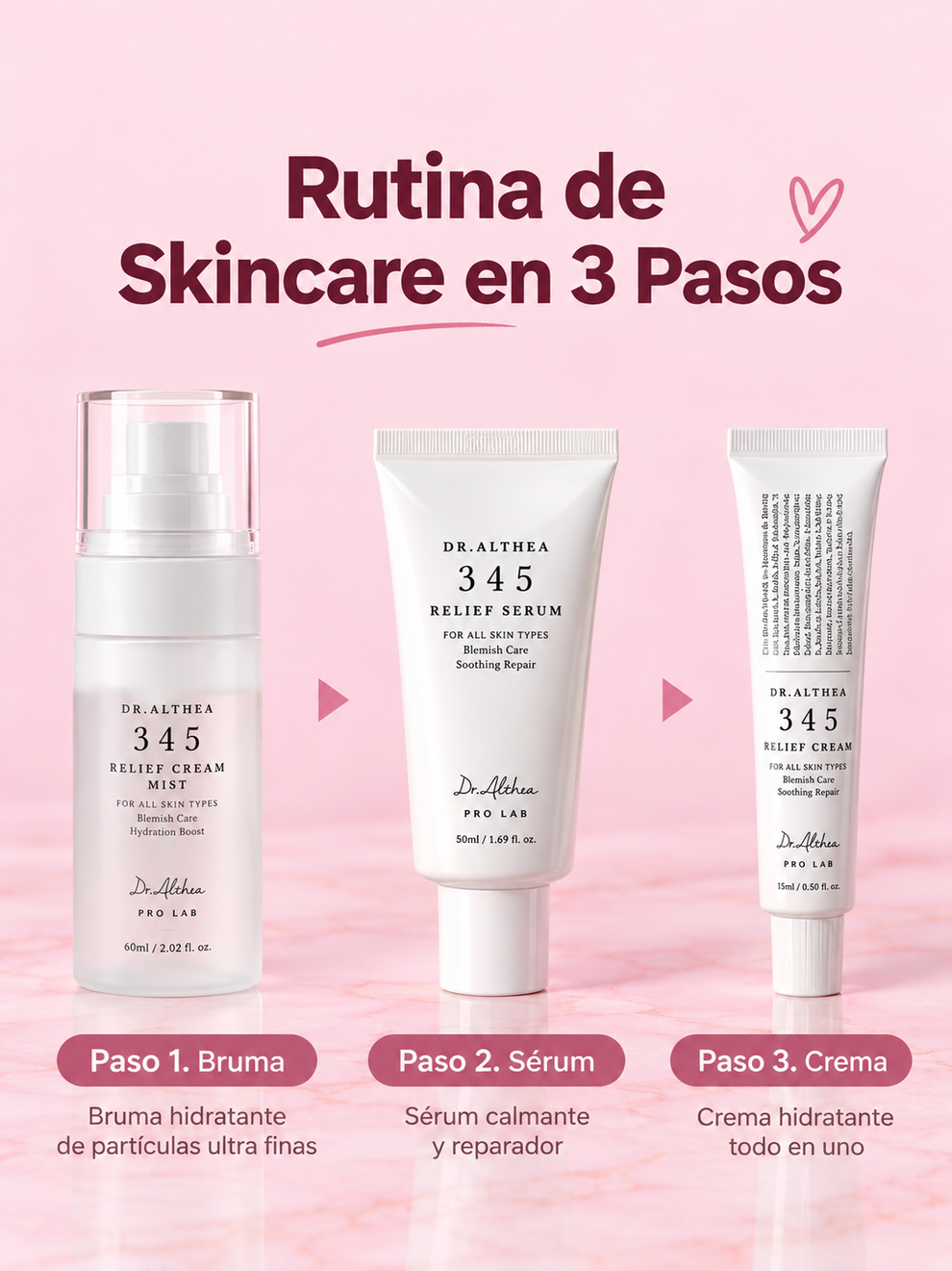 345 Travel kit – Tónico + Sérum + Crema Mini | Dr. Althea