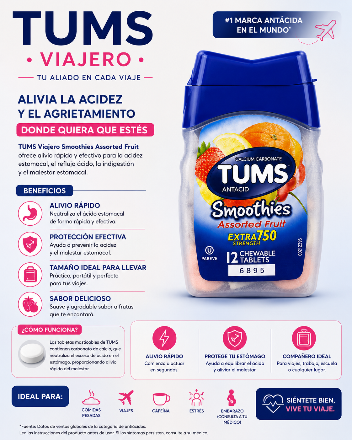 Tumps antiacido viajero