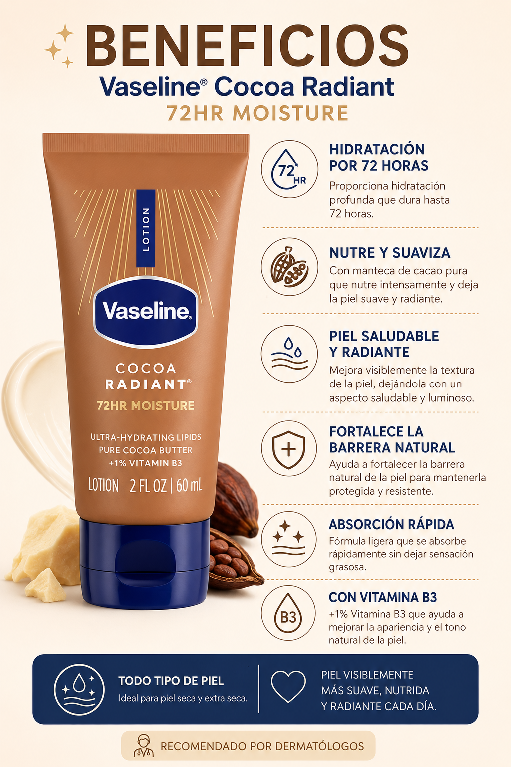 Crema corporal cocoa vaseline 60ml