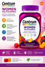 Centrum Women Multigummies – Multivitamínico en Gomitas