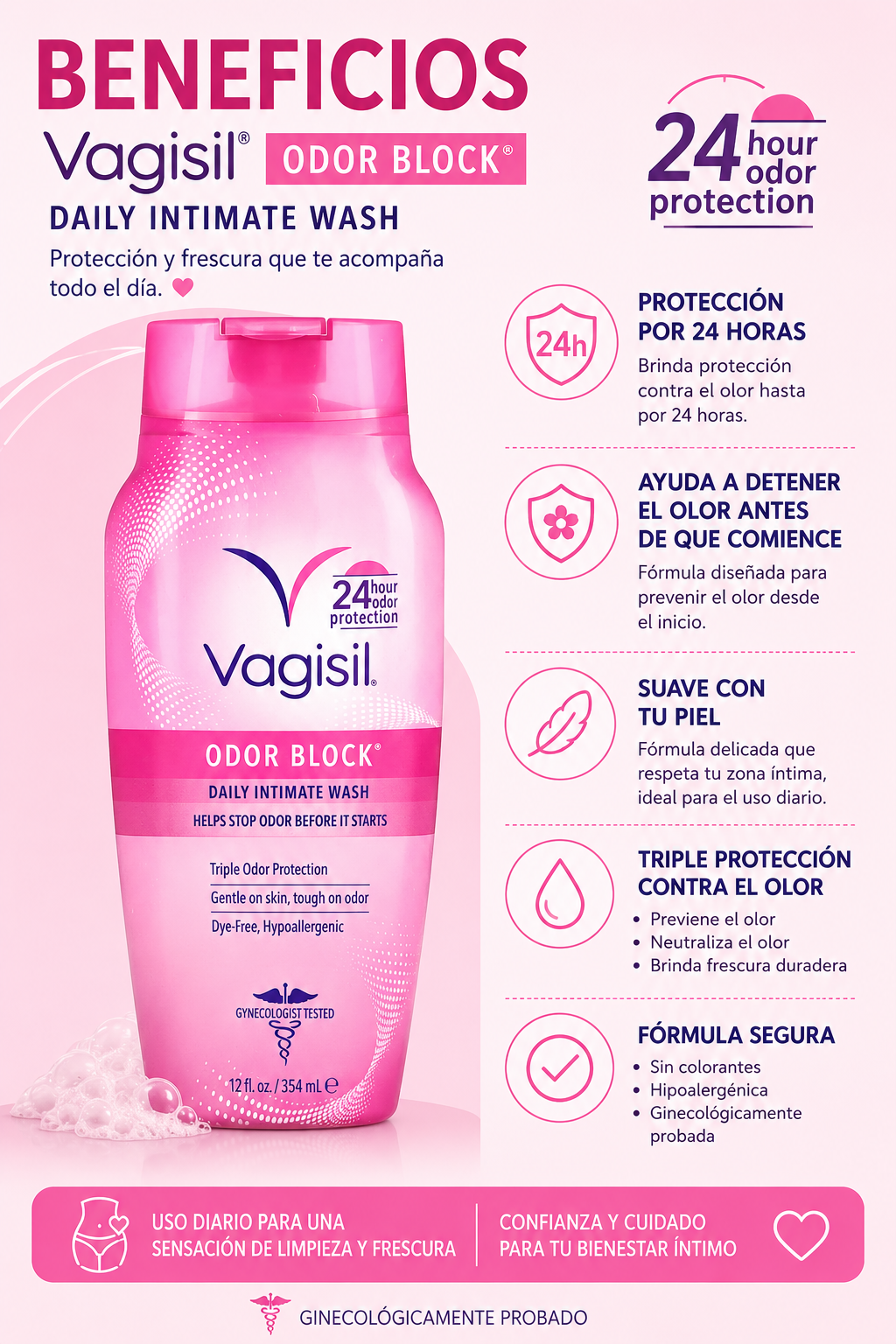 Jabón intimo Vagisil